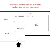 Mieszkanie na sprzedaż