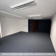Lokal na wynajem